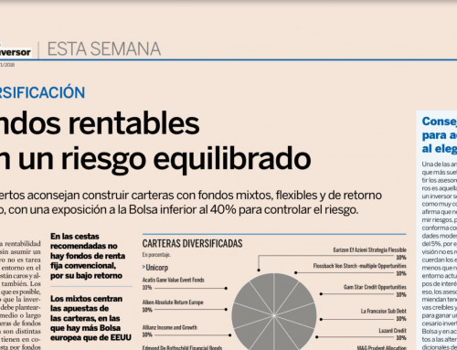 Fondos rentables con un riesgo equilibrado