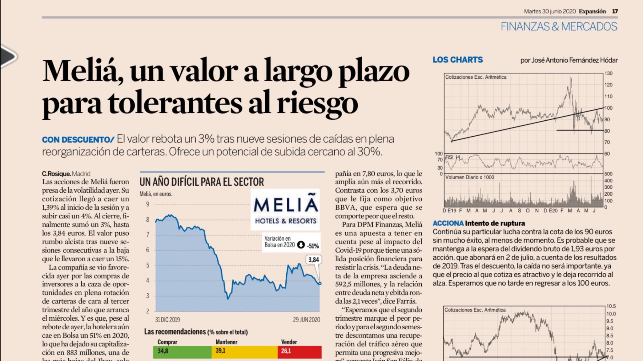 Recorte de prensa inversión en Meliá